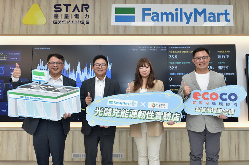 全家便利商店 推首間「能源韌性實驗店」集結全台4,100店內最受歡迎的永續循環服務